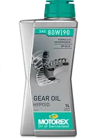 HYPOID