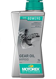 HYPOID