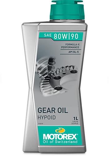 HYPOID
